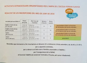 resultats inscripcions activitats extraescolars AMPA